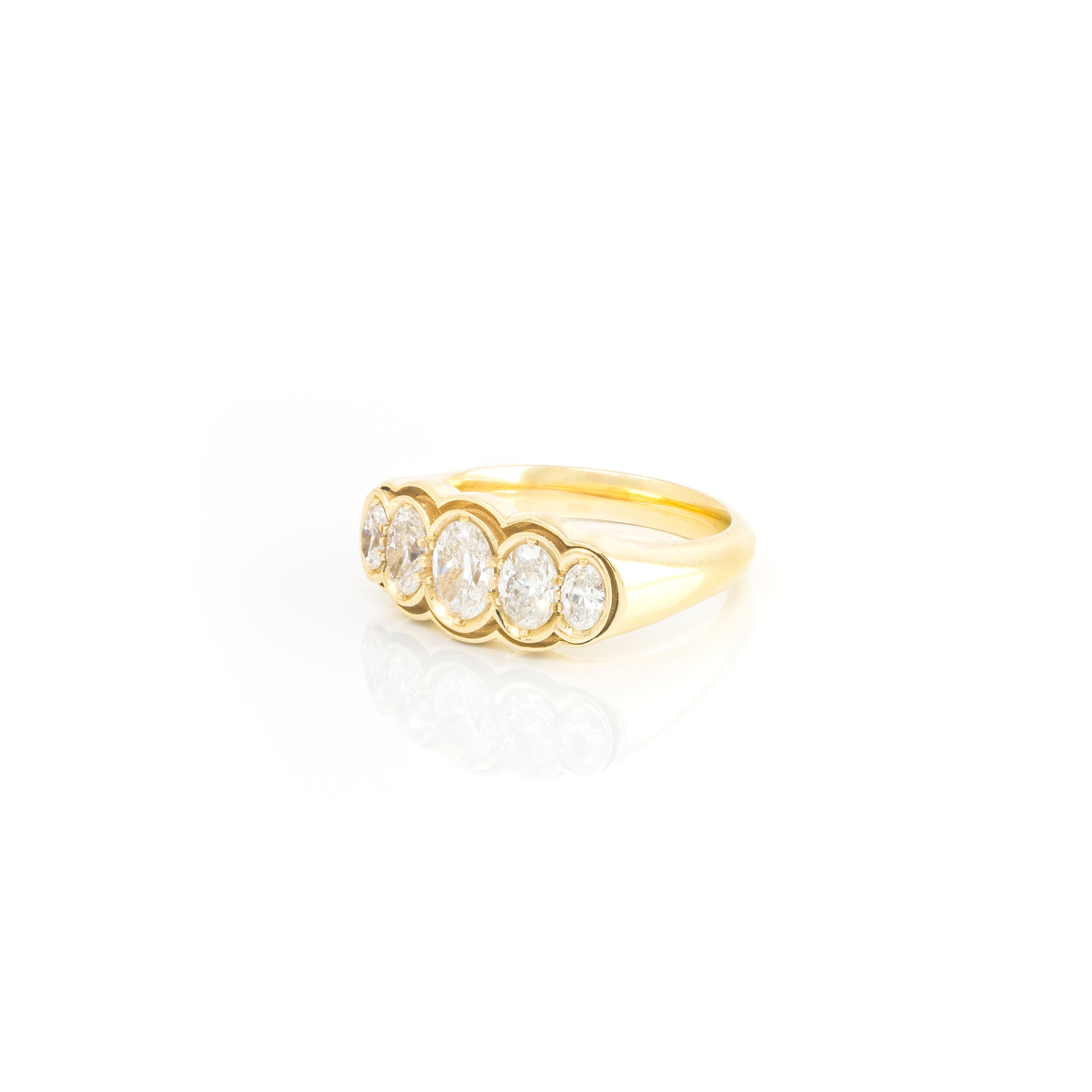 New Victorian Ring