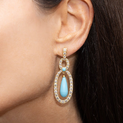 Oval Turquoise Drop Earrings