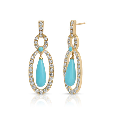Oval Turquoise Drop Earrings