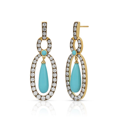 Oval Turquoise Drop Earrings
